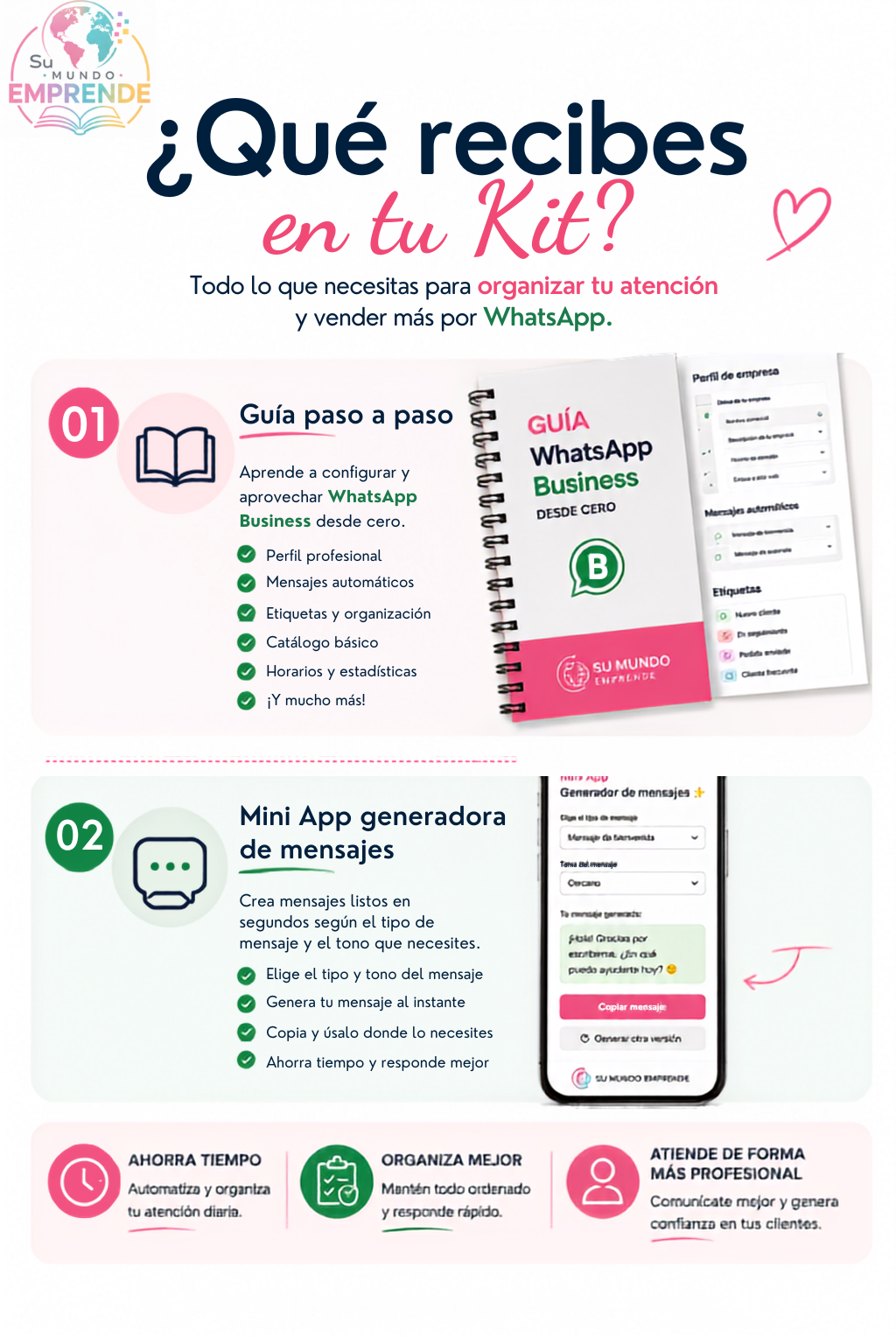 Kit WhatsApp Business + Mini App